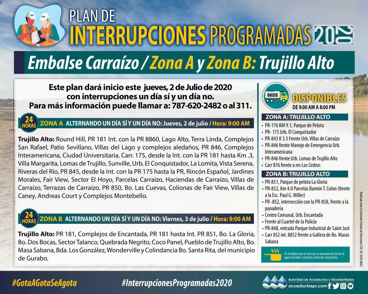Carraizo - Zona A y Zona B Trujillo Alto - junio 2 2020